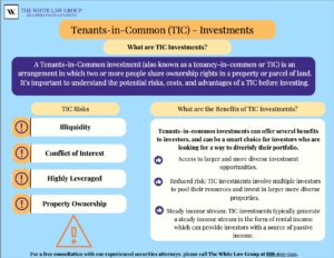 TIC Sponsors, featured by top securities fraud attorneys,  The White Law Group