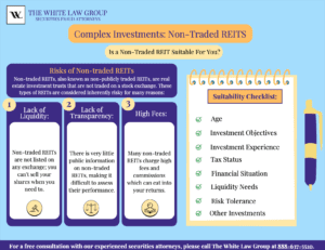 Non Traded REIT featured by top securities fraud attorneys at the White Law Group