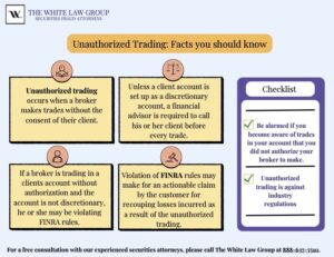 Unauthorized trades, featured by top securities fraud attorneys, the White Law Group