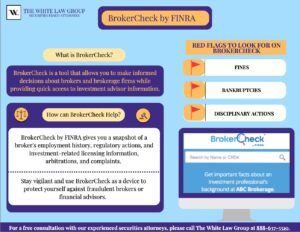 FINRA BrokerCheck: How to Check a Broker or Investment Advisor| The ...