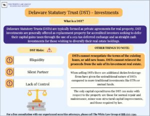 DST Investments, featured by top securities fraud attorneys, the White Law Group