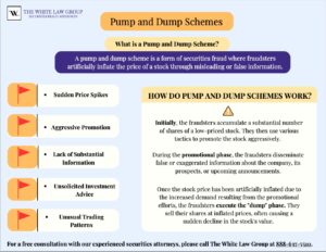 What is a pump and dump scheme? Featured by top securities fraud attorneys, at the White Law Group