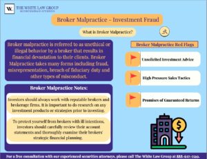 Broker Malpractice, featured the White Law group, securities fraud attorneys