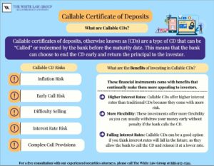 Callable CDs, featured by The White Law Group