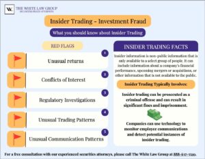 Insider Trading - securities fraud, The White Law Group