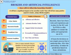 Brokers and Artificial Intelligence, 