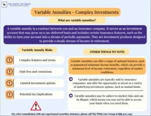 Variable Annuities, featured by top securities fraud attorneys, the White Law Group