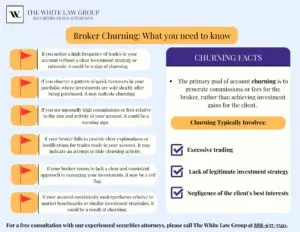 Infographic explaining broker churning and how clients can determine if they are victims of investment churning.