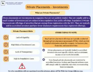 An infographic explaining private placement investments, the associated risks, and other information investors should note.