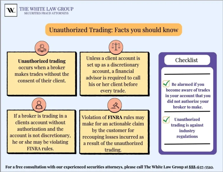 An infographic that explains what unauthorized trading is and what investors need to know about it.