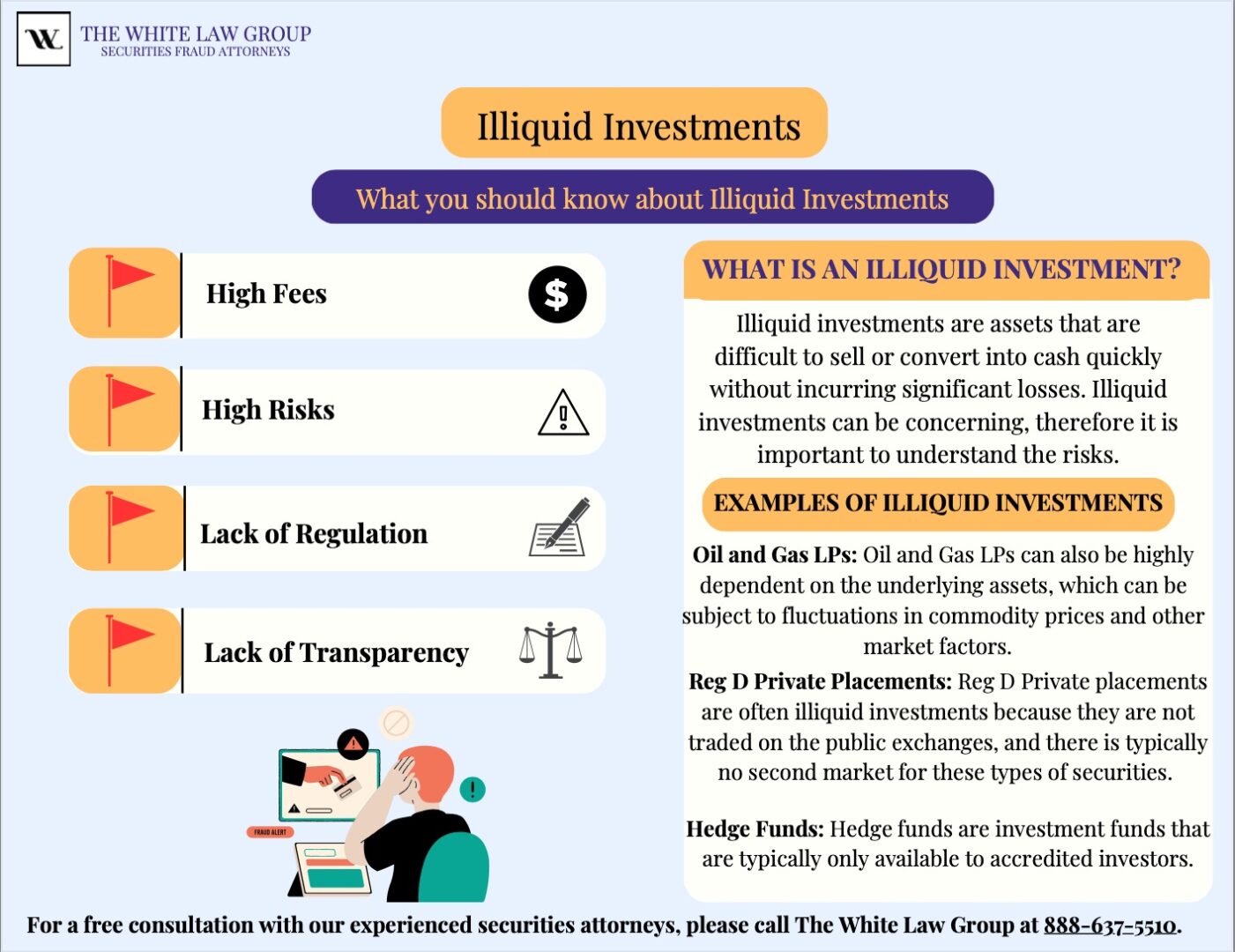 An infographic explaining assets that are difficult to sell
