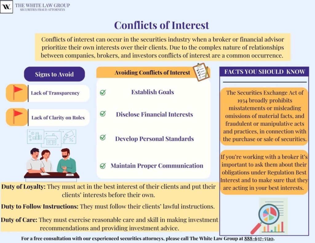 Graphics with text that explains how to protect investors (from conflicts of interest)